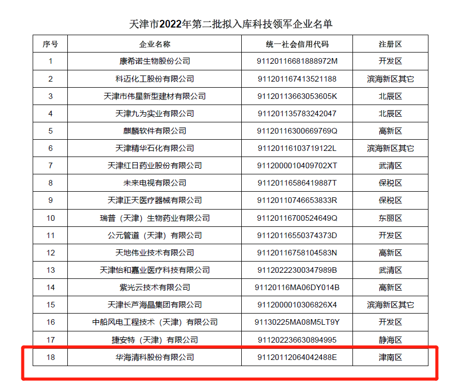 AG真人·(中国)官方网站